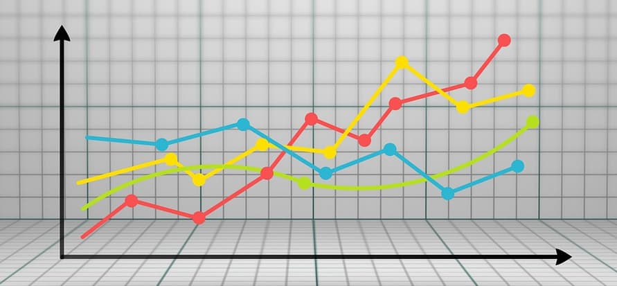 actions en bourse